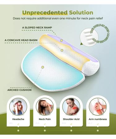 6-IN-1 Adjustable Cervical Neck Pillow for Pain Relief - Memory Foam Bolster with Detachable Pad - Neck Support for Body, Lumbar, Knee, Leg & Back - Orthopedic Neck Roll (White) - Buy Online on GoSupps.com