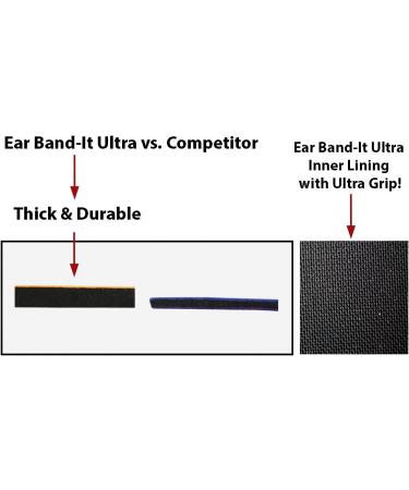 EAR BAND-IT Ultra Swimming Headband with Putty Buddies Earplugs - 6 Pairs of Soft Silicone Premium Ear Plugs - Doctor Recommended for Kids Ages 2-7 - Hot Pink - Buy Online on GoSupps.com