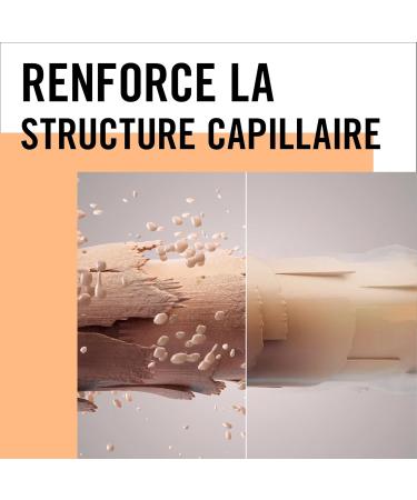 Schwarzkopf - GLISS - 4in1 Mask - Repair - Liquid Keratin - Haptiq System - Creates Micro-Capillary Bonds - Damaged and Dry Hair - Intense Care - Nourishes & Repairs - 400ml - Buy Online on GoSupps.com