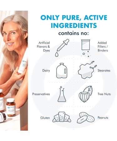 Metabolic Maintenance CoQ10 Supplement - 200mg Coenzyme Q10 + Vitamin C for Heart Health & Energy - Non-GMO Capsules (60 ct - Buy Online on GoSupps.com