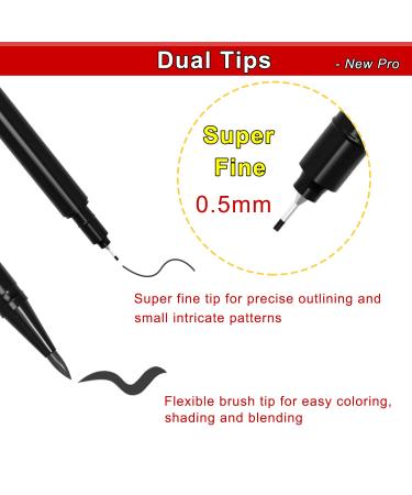 3pcs Black Food Coloring Markers | Double Sided Ultra Fine Tip Edible Pens | Food Grade Gourmet Writer for Decorating, Painting, Drawing | Ideal for Baking, Fondant, Cake, Cookie, Frosting | By Edibleink - Buy Online on GoSupps.com