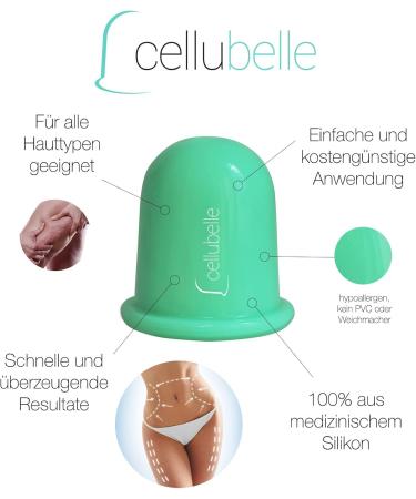 Cellubelle Anti-Cellulite Gel - Combat Cellulite & Orange Peel Skin | International Shipping - Buy Online on GoSupps.com