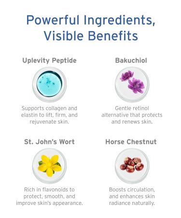 Kerstin Florian Rejuvenating Lift & Firm Cream | Anti-Aging Moisturizer with Peptides & Bakuchiol | Firms and Smooths Skin on Face Neck & D collet for a Youthful-Looking Glow - Buy Online on GoSupps.com