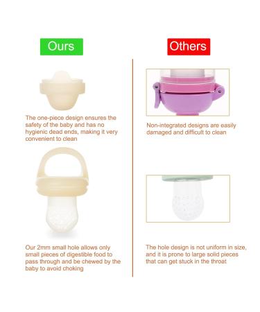 2 Pack Baby Food Feeder Pacifier - Silicone Nibbler & Teether Combo for Teething Relief - BPA Free Infant Training Toy (2PCS) - Buy Online on GoSupps.com