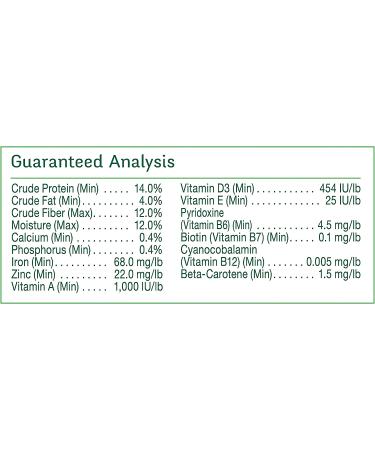 Wild Harvest Bird Seed Collection for Small Birds - Daily Blends and Advanced Nutrition for Parakeet, Canaries, Finches, Cockatiel, Parrots - 3 Pound Pack - Buy Online on GoSupps.com