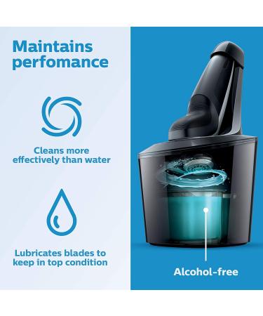 Philips Norelco SmartClean System Cleaning Cartridges - 2 Count (JC302/52) - Buy Online on GoSupps.com