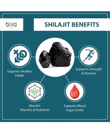 Bixa BOTANICAL Shilajit Dry Extract - 40% Fulvic Acid | Gravimetry - Buy Online on GoSupps.com