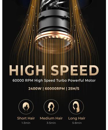 Hair Dryer 2400W Hairdryer with 60000 RPM Powerful AC Motor Hairdryer with Diffuser & Concentrator Blow Dryer with 2 Speed 3 Heat Setting Cool Shot Button Hair Dryer for Women Men Black - Buy Online on GoSupps.com