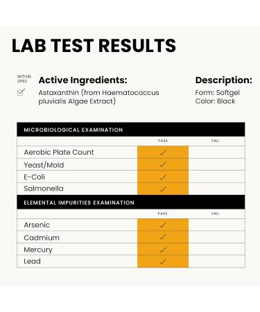 WellPath Astaxanthin 12mg Natural Astaxanthin Supplements from Microalgae Antioxidants with Micro Ingredients Supports Skin Hydration and Eye Health 120 Softgel Capsules - Buy Online on GoSupps.com