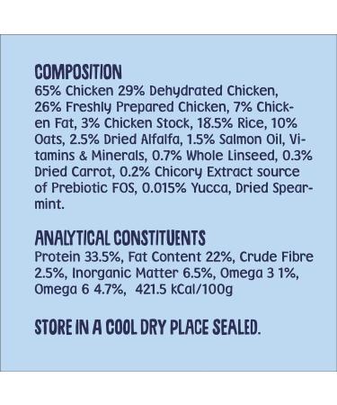 Scrumbles Natural Gluten-Free Dog Dry Food With Fresh Chicken For Puppies And Adult Toy Breeds 2 Kg Puppy 2 kg (Pack of 1) - Buy Online on GoSupps.com