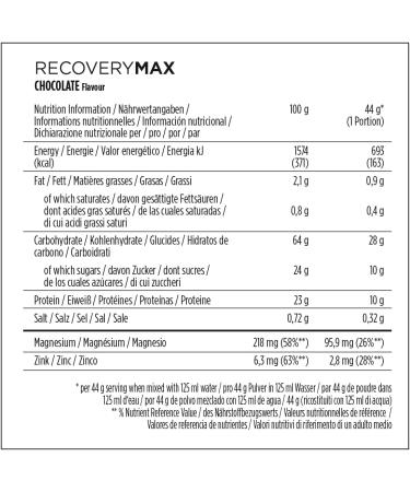 Powerbar Recovery Max Chocolate 1144g - Regenerating Whey Drink with Carbs Magnesium & Zinc | International Shipping Available - Buy Online on GoSupps.com
