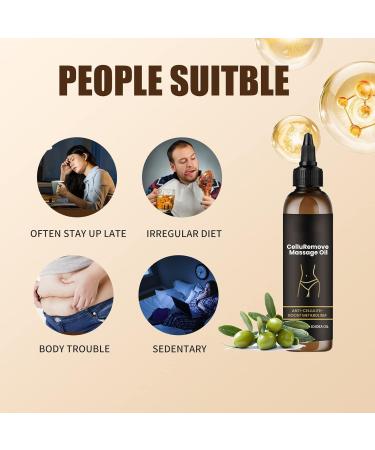 Best Anti-Cellulite Massage Oil & Essential Oil for Weight Loss | Bio-Body Tightening Oil for All Skin Types - Buy Online on GoSupps.com