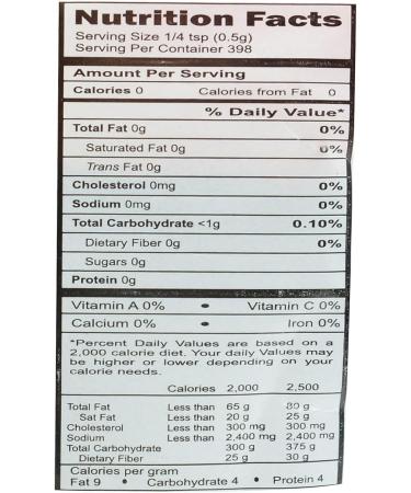 24 Mantra Organic Ajwain Seeds USDA Certified Organic European Union Certified Organic Pesticides Free Adulteration Free Sodium Free 7 Oz - Buy Online on GoSupps.com