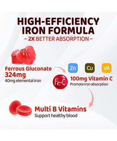 Iron Gummies for Women Teen Girls, Ferrous Gluconate 324 mg with Vitamin C, Iron Supplement Plus Vitamin A, B, Folate, Copper, Zinc, Energy & Blood Support, Immune Health, Sugar Free 60 Gummies - Buy Online on GoSupps.com