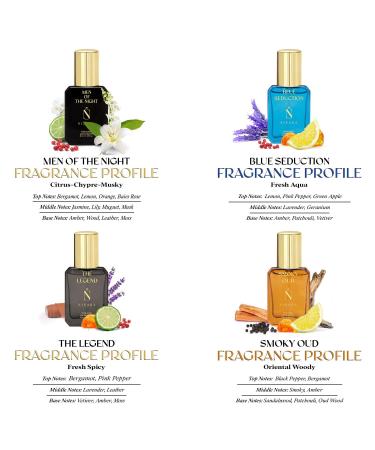 Nisara Long Lasting Men Perfume Gift Set 4x15ml for Christmas & New Year with | Men Of The Night | Blue Seduction | The Legend | Smoky Oud | Ideal gift for men - Buy Online on GoSupps.com