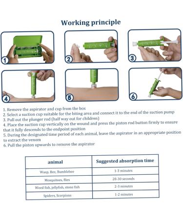 Ckuakiwu Bug Bite Itch Relief Suction Tool - Bite Extractor with Suction Cup, Poison Remover - Camping Essentials - Buy Online on GoSupps.com
