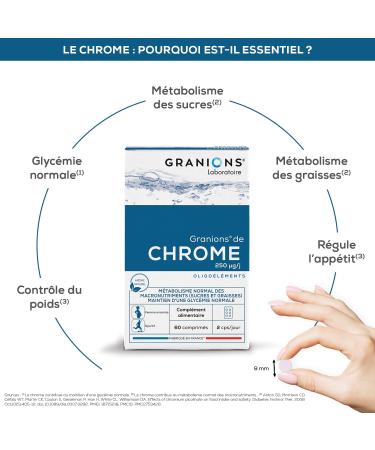 GRANIONS | Chromium | Normal metabolism of macronutrients (sugars & fats) and maintenance of normal blood sugar | Chromium 250 g | For the whole family | Made in France | 2x60 Tablets - Buy Online on GoSupps.com