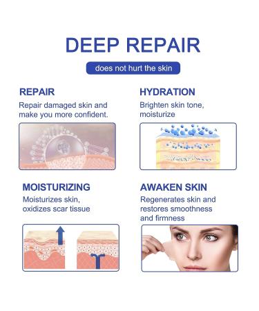 Professional Grade Silicone Scar Removal Sheets - 1.6 x 120 3M - For C-Section Surgery, Burn, Acne, Stretch Marks - Works on Old & New Scars - Reusable - Buy Online on GoSupps.com