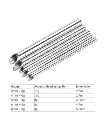 Stainless Steel Piercing Receiver Needle Receiving Tube (5mm) - Body Jewelry Tool - Buy Online on GoSupps.com