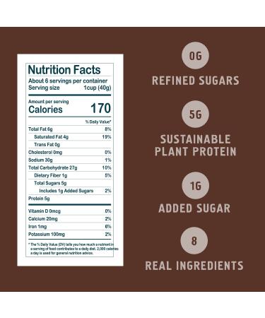 Seven Sundays Grain Free Cereal - Real Cocoa 8oz (Pack of 3) | Gluten & Grain Free, Paleo, Keto, Vegan, Non-GMO - Buy Online on GoSupps.com