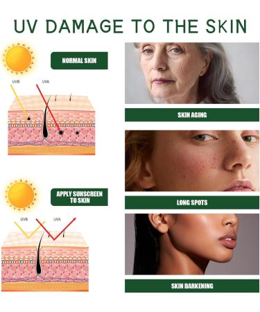 Sunscreen SPF 50+ Aloe Vera Sun Cream Hydrating Face&Body Sun Protection Sun Cream Against UVA UVB Sun Protects Against Sun Exposure Face& Body Waterproof Moisturizing Aloe Soothing Sun Cream PA+++ - Buy Online on GoSupps.com