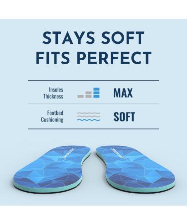 Never Flatten Flat Insoles for Men & Women - Shock Absorbing Inserts - No Arch Support - Perfect for Walking Standing & Running - Blue M (Men 9-10.5/Women 10-11.5 - Buy Online on GoSupps.com