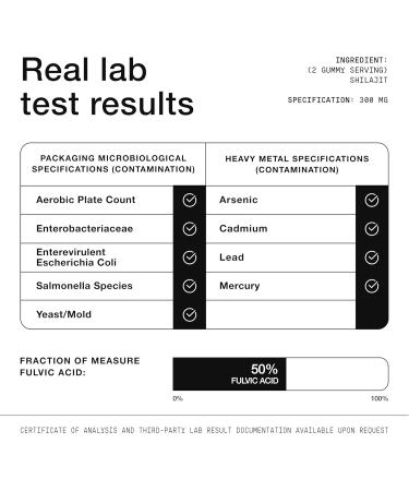 Shilajit Gummies for Men - 50% Fulvic Acid - Extra Strength 8750mg Equivalent - with Turmeric & Ashwagandha Extract - Third-Party Lab Tested for Purity & Potency - 60 Gummies 60 Count (Pack of 1) - Buy Online on GoSupps.com
