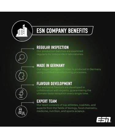 ESN Vegan Designer Protein Powder Milky Chocolate 910 g Can - Muscle Building and Recovery Milky Chocolate 910 g (Package of 1) - Buy Online on GoSupps.com