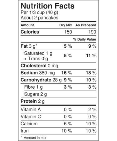 Betty Crocker Bisquick Original Pancake and Baking Mix 1000 Gram 15 Count - Buy Online on GoSupps.com