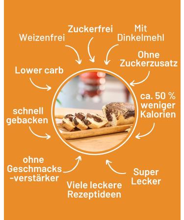 Svea's Bakery Sugar-Free Cake Baking Mix - Lower Carb Wheat-Free Natural Ingredients | 4x 330g Bundle - Buy Online on GoSupps.com