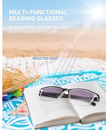 Teraise Blue Light Filter Reading Glasses for Men & Women | Stylish & Comfortable Anti-Blue Light Computer Glasses | 1.75x Magnification - 3 Schwarz + 1 Sonne - Buy Online on GoSupps.com
