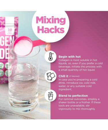 Collagen Peptides Powder for Women Hydrolyzed Collagen Protein Types I and III Non-GMO Grass-Fed Gluten-Free Kosher and Pareve Unflavored Easy to Mix Drink Healthy Hair Skin Joints Nails 10Oz (300g) 30 Servings (Pack of 1) - Buy Online on GoSupps.com