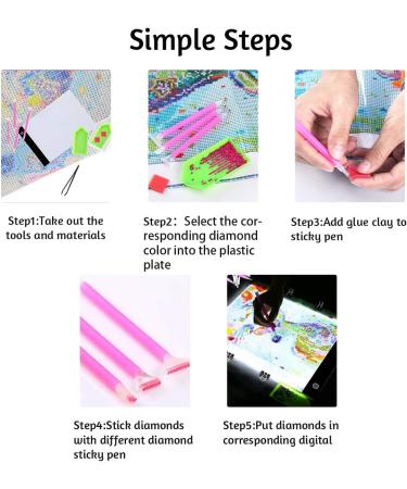 LIRUNQIU 59 Pcs Diamond Painting A4 LED Light Pad Kit - Full Drill 5D Diamond Painting Accessories for Adults and Kids - Includes Storage Case and Tools - Buy Online on GoSupps.com