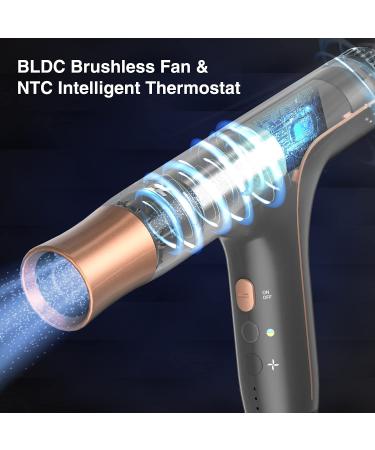 Professional Ionic Hair Dryer with Diffuser | Lightweight, Fast Drying & Damage Protection | 3 Heat/Speed Settings, 2 Concentrator Nozzles | Ideal for Home & Travel - Buy Online on GoSupps.com