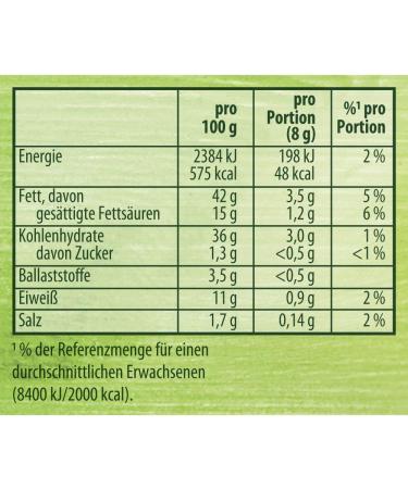 Buy Knorr Salad Dressing Croutinos with Sunflower Seeds - 25g Pack | International Shipping Available - Buy Online on GoSupps.com