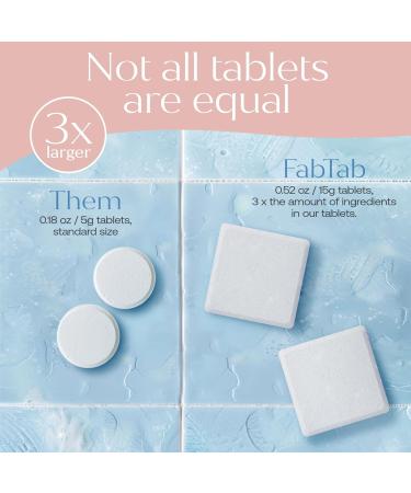 Plastic-Free Laundry Detergent Tablets | Gentle Plant-Based Natural Cleaning | Stain Remover | 30 Tablets with Fresh Laundry Scent - Buy Online on GoSupps.com