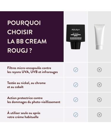 Rougj BB Magic Cr me Teint e SPF15 Lot de 2 BB Cr me Visage Anti- ge Hydratante et Illuminatrice Couvre les Imperfections Unifie le Teint Made in Italy BB Magic X2 - Buy Online on GoSupps.com