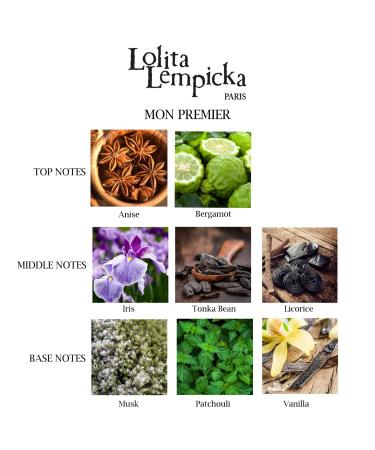 Lolita Lempicka Mon Premier Ladies - Eau De Parfum Spray For Women - Notes of Licorice Violet & Anise - Limited Edition Mon Printemps Monet Style Bottle - 3.4 Oz - Buy Online on GoSupps.com