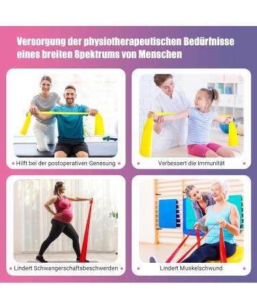 Ching Fitness Straps 3-Set - 1.8m Gymnastics Bands with 3 Resistance Levels for Yoga Pilates Strength Training & Physiotherapy | Includes Carrying Bag & Instructions - Buy Online on GoSupps.com