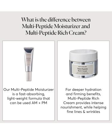 Naturium Multi-Peptide Rich Cream Hydrating & Nourishing to Help Appearance of Fine Lines & Wrinkles Vegan & Cruelty-Free 1.7 oz - Buy Online on GoSupps.com