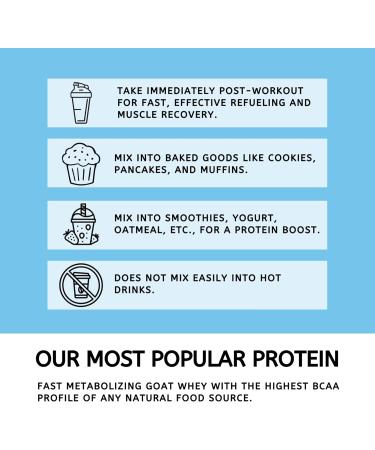 Mt. Capra Clean Whey Protein | Grass-Fed Undenatured Goat Whey Protein Powder | 23 g Protein Per Serving, All Natural, High in Branch Chain Amino Acids | Chocolate 1 lb (15 Servings) - Buy Online on GoSupps.com