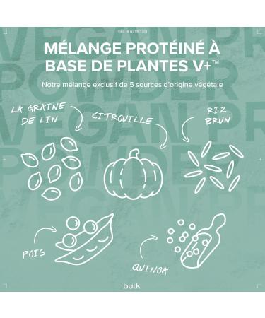 Bulk Vegan Protein Powder Banana Caramel 500g - Buy Online on GoSupps.com