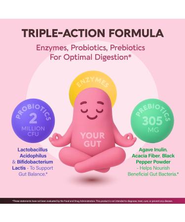 Digestive Enzymes for Women - Multi Digestive Enzymes | Papaya | Bromelain | Probiotic & Prebiotics - Gut & Digestion Support Bloating Relief - Vegan Lab Tested - Made in USA - 90 Capsules One/Day - Buy Online on GoSupps.com