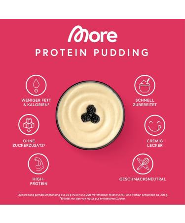 More Protein Pudding 600g - Creamy Low-Fat Low-Calorie Dessert | Made in Germany - Tested Quality - Buy Online on GoSupps.com