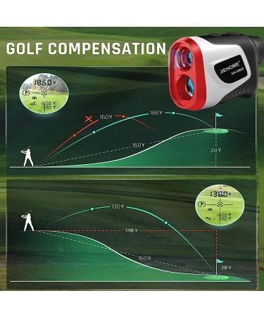 Golf Rangefinder Slope 800Yds 6X with Flag-Lock Pin Sensor - Rechargeable & Tournament Legal - SW-M800 - Buy Online on GoSupps.com