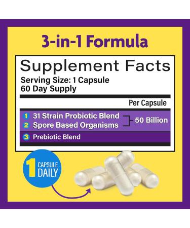 InnovixLabs Choline & Multi Probiotic Bundle Choline Bitartrate 550mg (100 Capsules) Multi Strain Probiotics (60 Capsules). Supports Memory Mood Brain Health & Boost Cognitive.* - Buy Online on GoSupps.com