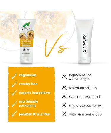 Buy Dr. Organic Skin Expert Body Lotion with Gel e Royale Natural Vegetarian Paraben & SLS-Free 200ml for All Skin Types Eco-Friendly & Animal Test-Free - Buy Online on GoSupps.com