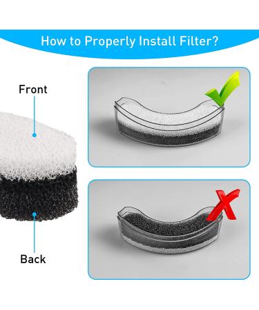 NPET Pet Water Fountain Filters - 4 Pack Replacement Filters for WF050 Cat Fountain - Buy Online on GoSupps.com