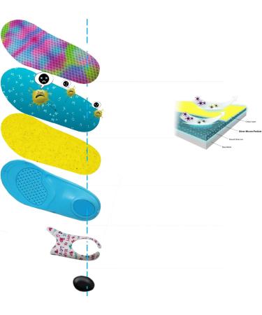 Kids Orthotic Insoles for Flat Feet & Over-Pronation | Plantar Fasciitis Relief | Lightweight & Shock Absorbing Shoe Inserts for Active Children (Size 7-9 | 23-25 EU) - Buy Online on GoSupps.com