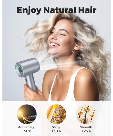 Professional 110 000 RPM Hair Dryer - Fast Drying Low Noise Ionic Blow Dryer for Travel - Buy Online on GoSupps.com